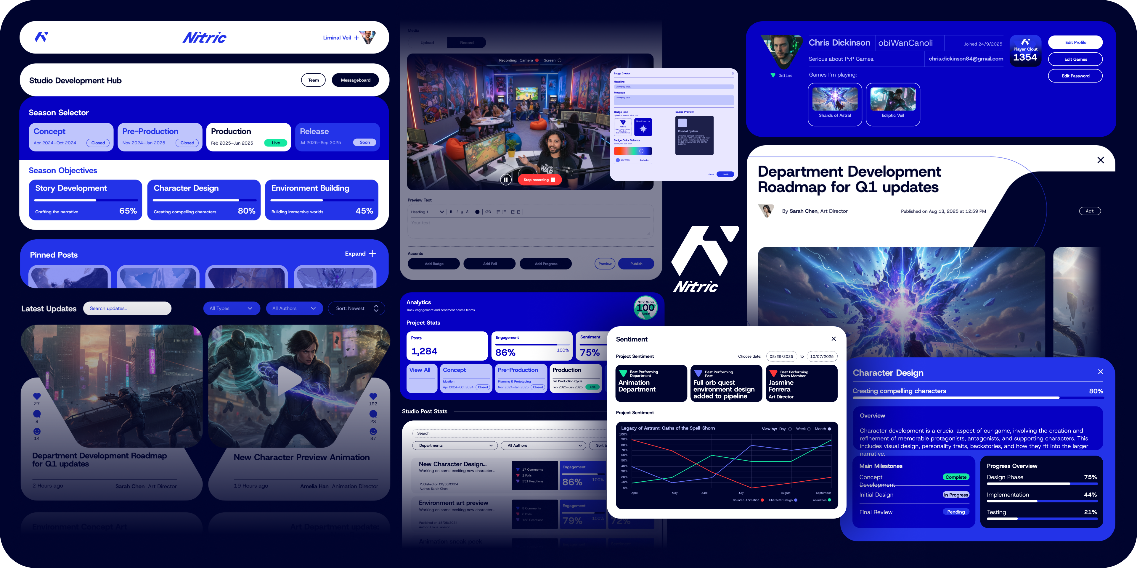 Nitric platform overview